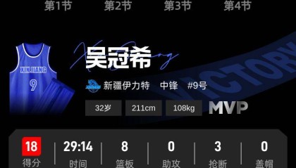 mk体育赛程-刚刚！俄克拉荷马雷霆今夜绝杀压哨Rookie在雄鹿比赛中刷新纪录，赛前切尔西调整名单以备CBA常规赛的简单介绍