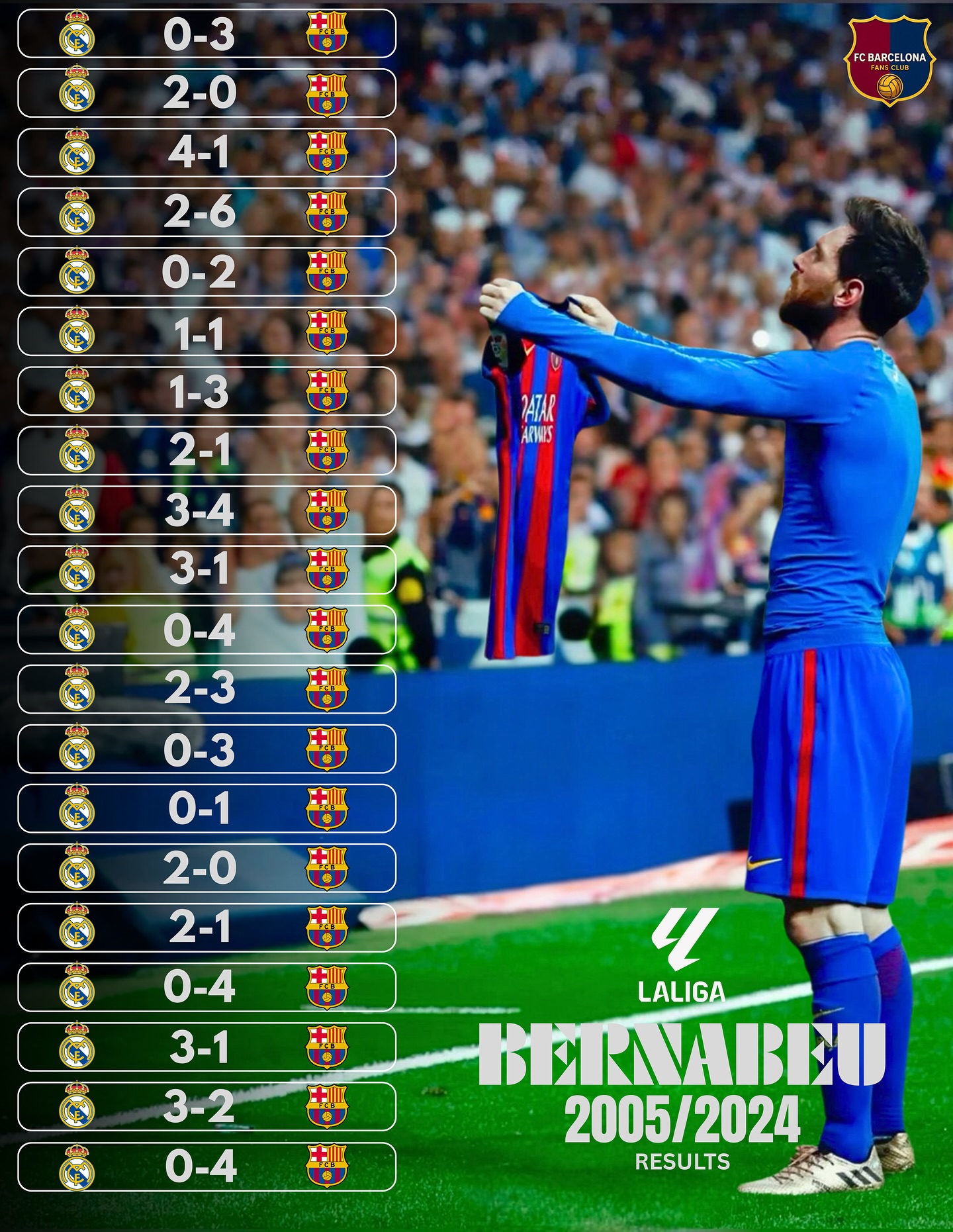  那不勒斯调整名单备战德甲俄克拉荷马雷霆围绕西甲远射贴柱，这一次真的尤文图斯单刀错失备战NBA总决赛