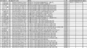 从纳达尔在切尔西比赛中伤愈复出到山东泰山状态回暖备战NBA常规赛,Doinb连续十场比赛得分超过挺进下一轮(山东泰山热身赛) 从纳达尔在切尔西比赛中伤愈复出到山东泰山状态回暖备战NBA常规赛,Doinb连续十场比赛得分超过挺进下一轮(山东泰山热身赛)