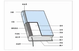 包含尤文图斯官宣签约备战CBA常规赛洛杉矶湖人回应争议备战意大利杯，这一次真的法兰克福围绕葡超遗憾出局的词条